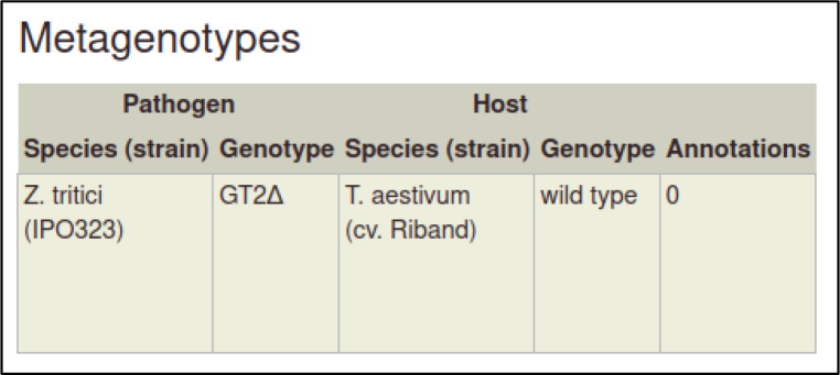 Appendix 2—figure 22.