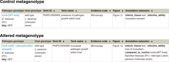 Appendix 1—figure 3.