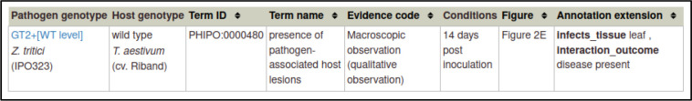 Appendix 2—figure 39.