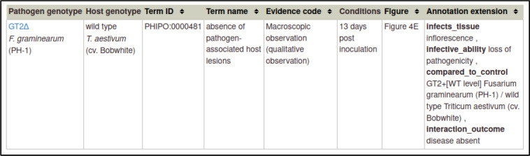Appendix 2—figure 40.
