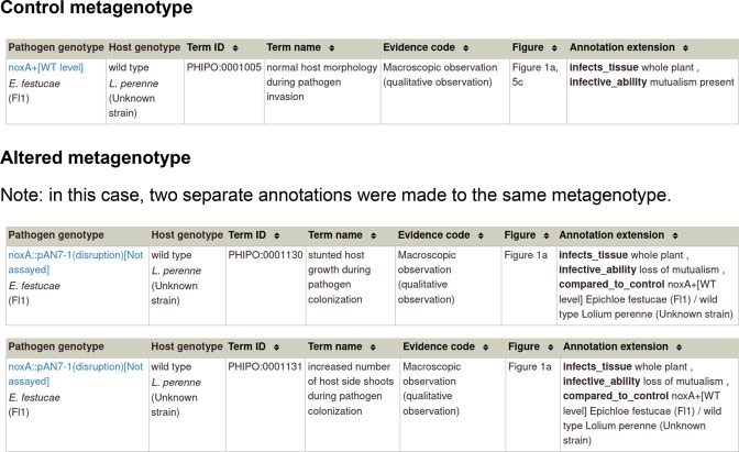 Appendix 1—figure 4.