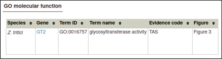 Appendix 2—figure 55.