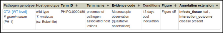 Appendix 2—figure 41.