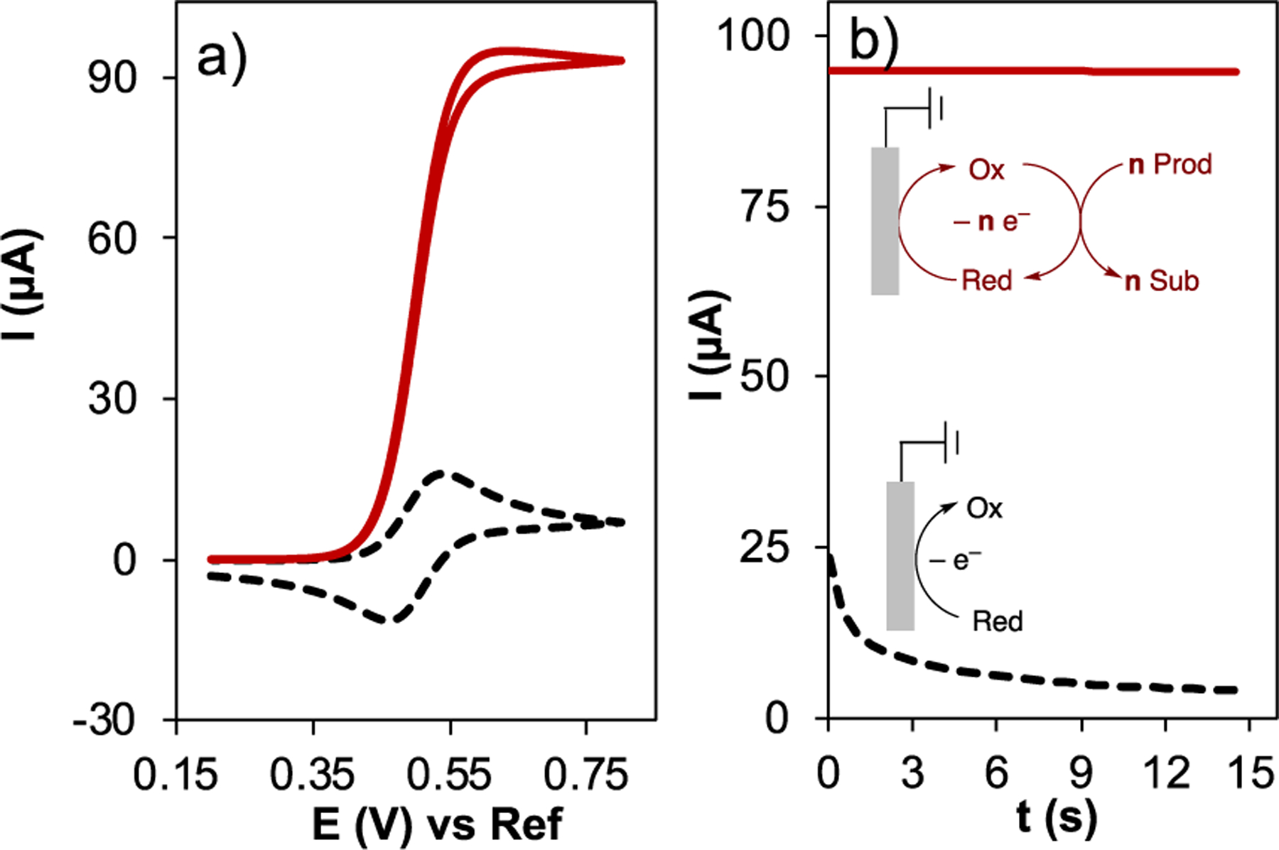 Fig. 10