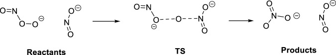 SCHEME 2