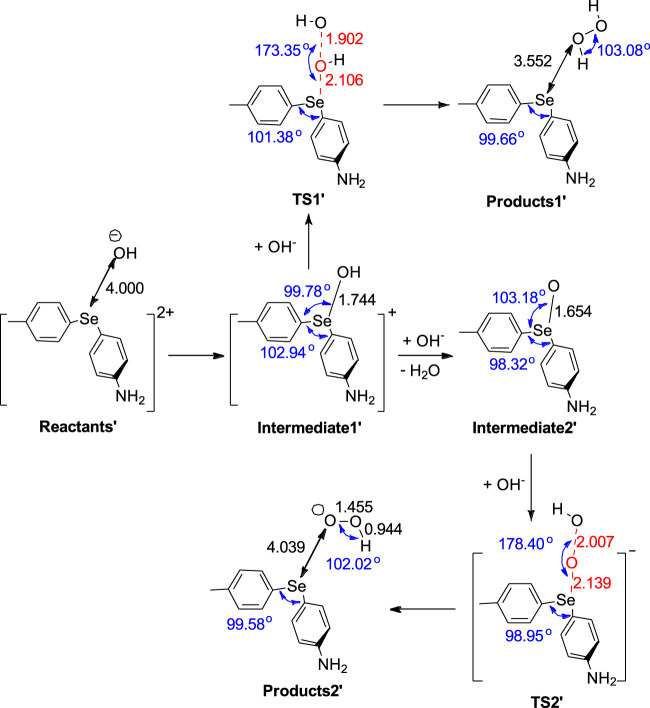 SCHEME 3