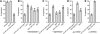 F<sc>igure</sc> 5.—