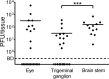 FIG 4