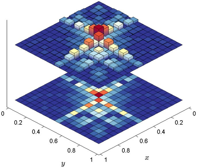 Fig. 2.