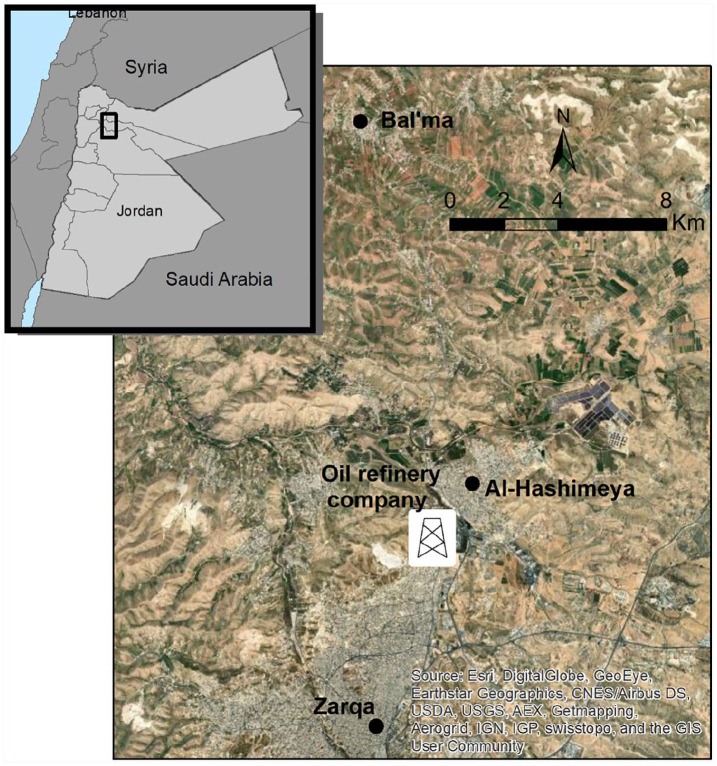 Figure 1.