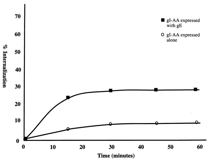 FIG. 8