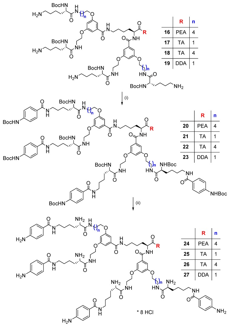 Scheme 4