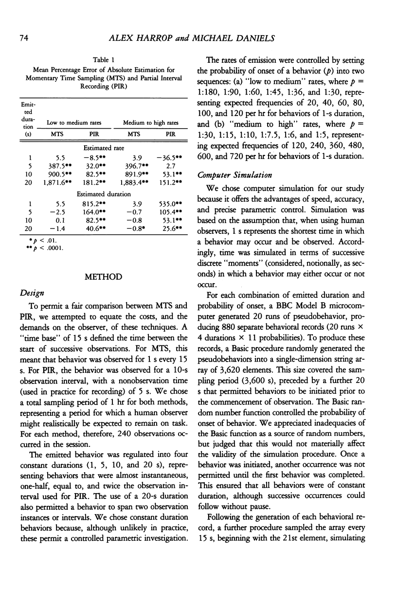Methods of time sampling a reappraisal of momentary time sampling and