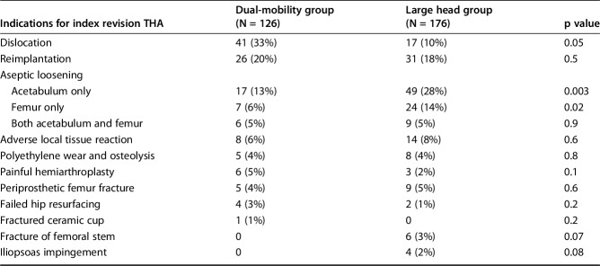 graphic file with name abjs-476-293-g002.jpg