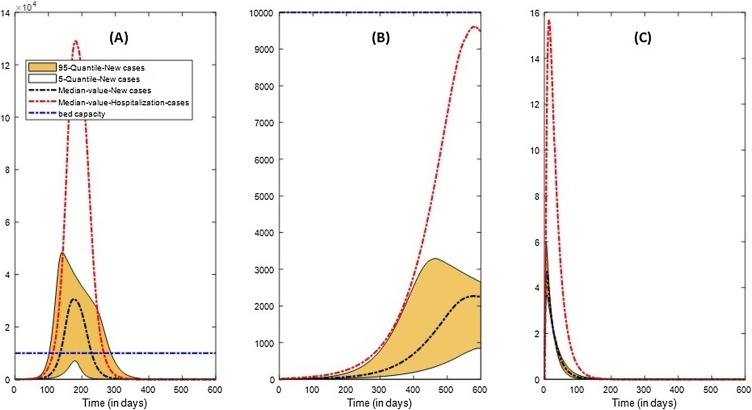 Fig. 12