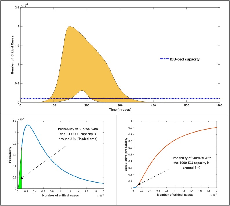 Fig. 15