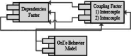 Fig. 12