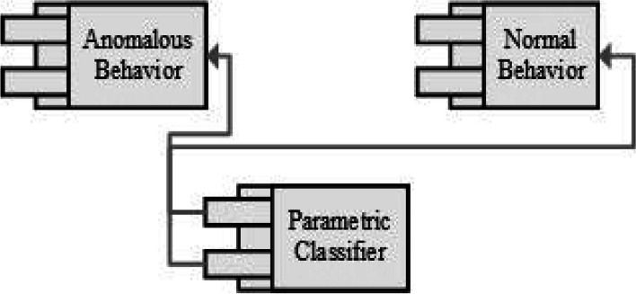 Fig. 11