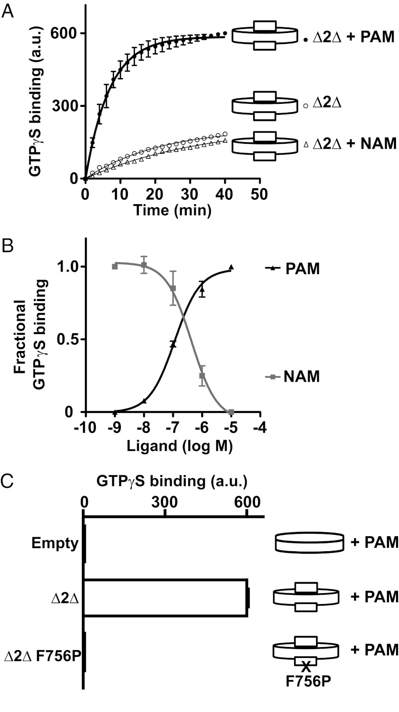 Fig. 3.