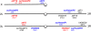 F<sc>igure</sc> 13.—