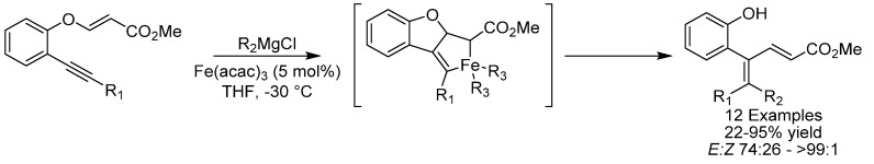 Scheme 26