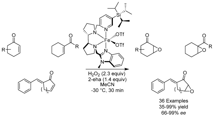 Scheme 29