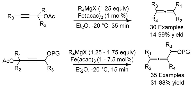 Scheme 14