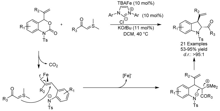 Scheme 20