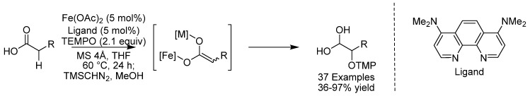 Scheme 32