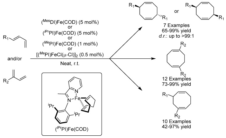 Scheme 19