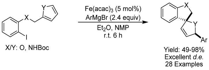 Scheme 17