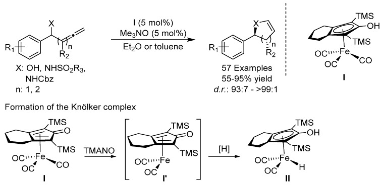 Scheme 23