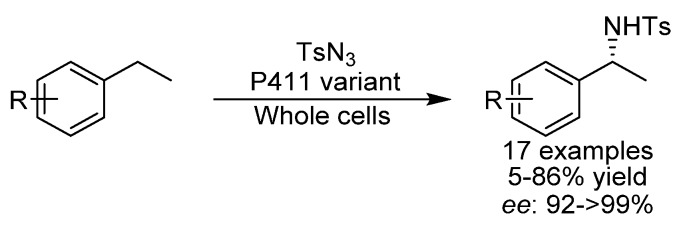 Scheme 7