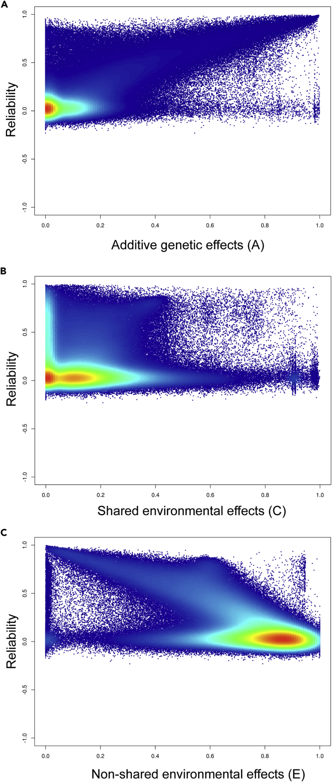 Figure 1