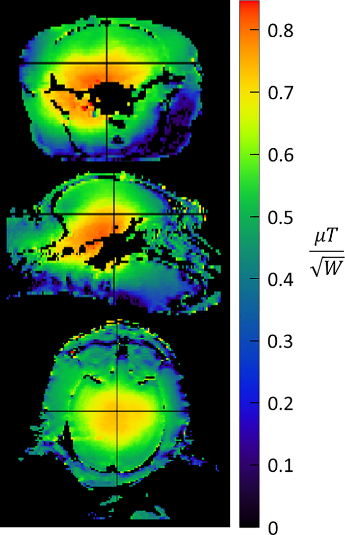 Figure 4: