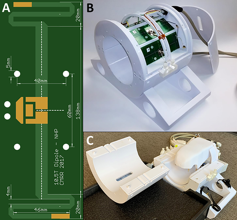 Figure 1: