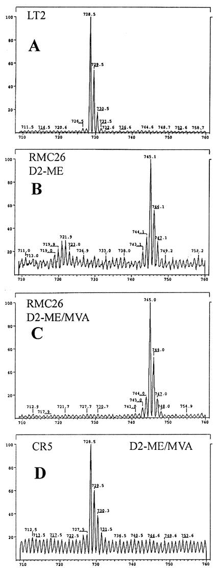 FIG. 5.