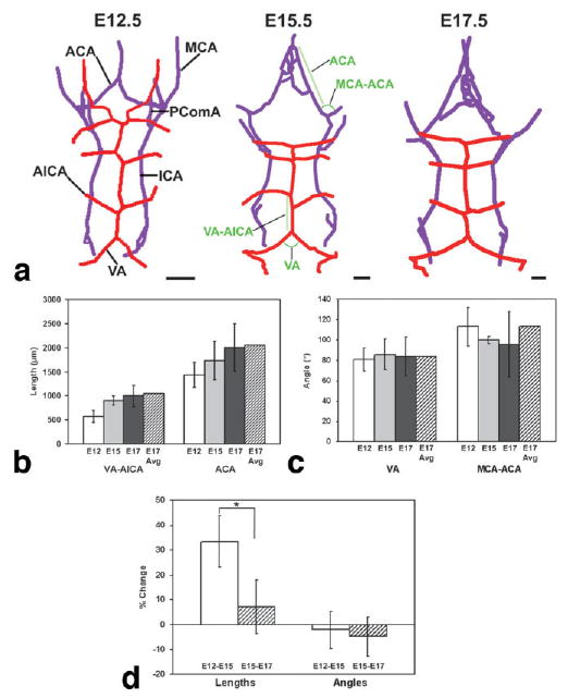 FIG. 7