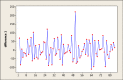 Fig. 3: