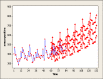 Fig. 6: