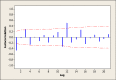 Fig. 4: