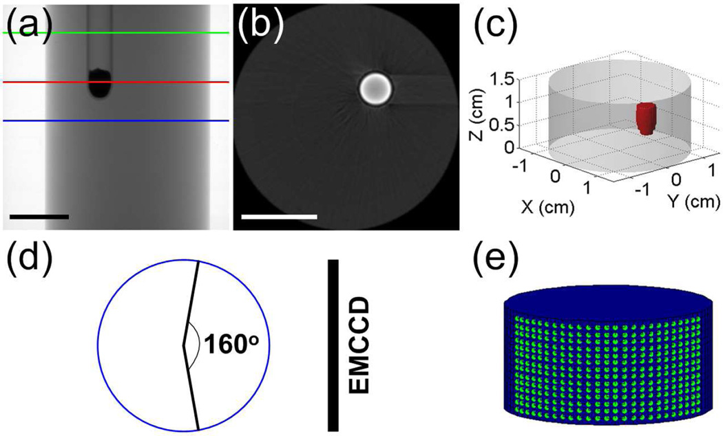 Fig. 3