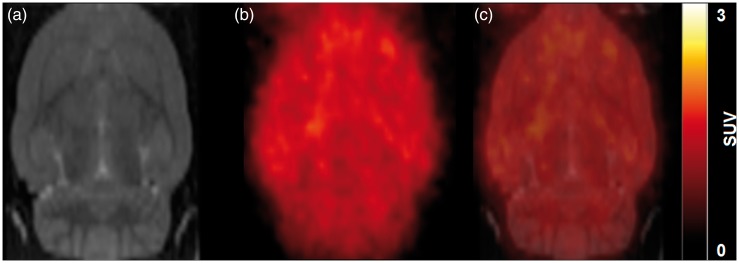 Figure 3.