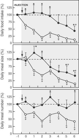 Fig. 16