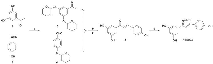 Scheme 1.