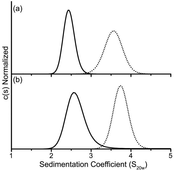 Fig. 9