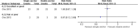 Fig. 17