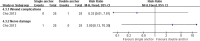 Fig. 18