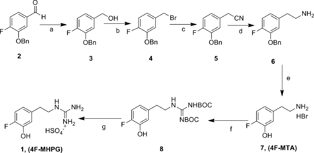 Scheme 1