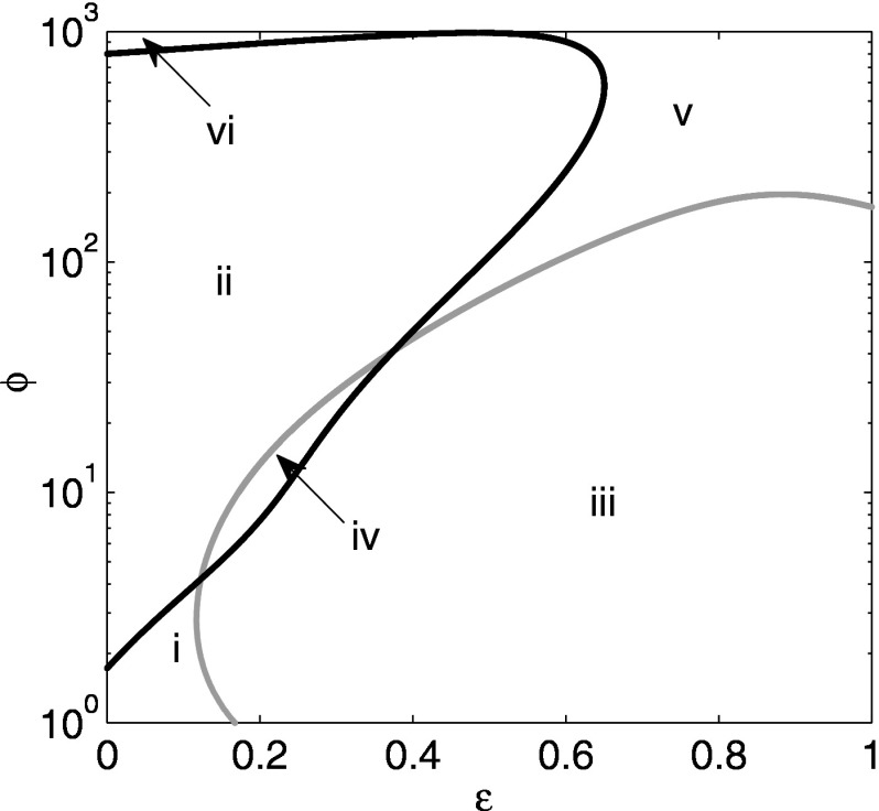 FIG. 9.